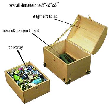 treasure chest feature image